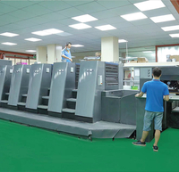 Manufacturing Equipment