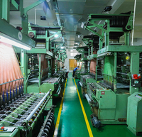 Manufacturing Equipment